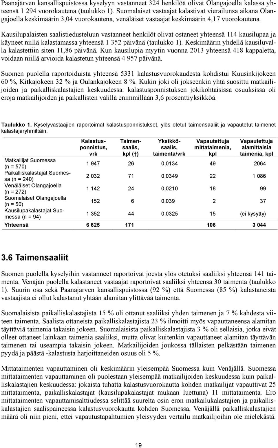 Kausilupalaisten saalistiedusteluun vastanneet henkilöt olivat ostaneet yhteensä 114 kausilupaa ja käyneet niillä kalastamassa yhteensä 1 352 päivänä (taulukko 1).