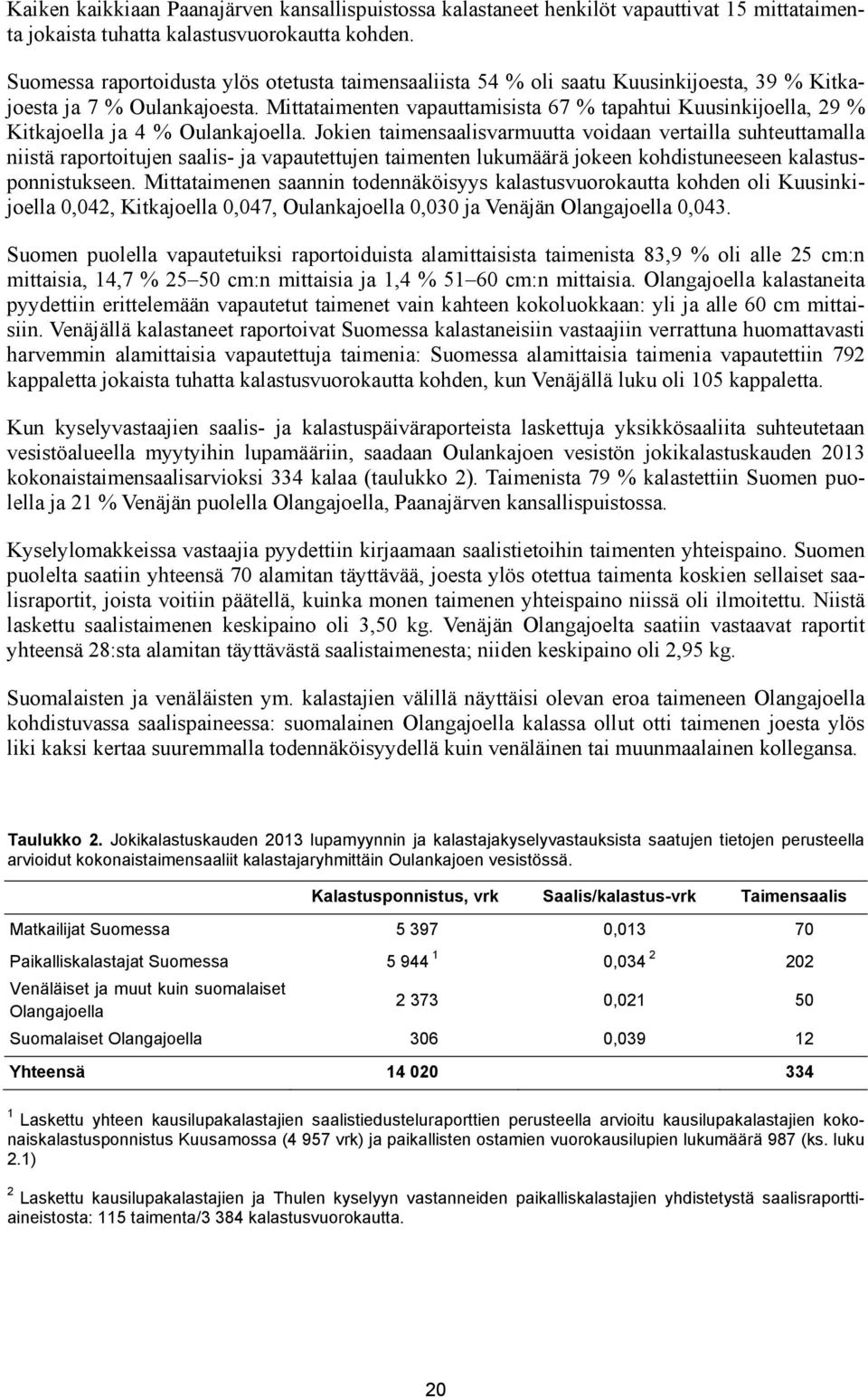 Mittataimenten vapauttamisista 67 % tapahtui Kuusinkijoella, 29 % Kitkajoella ja 4 % Oulankajoella.