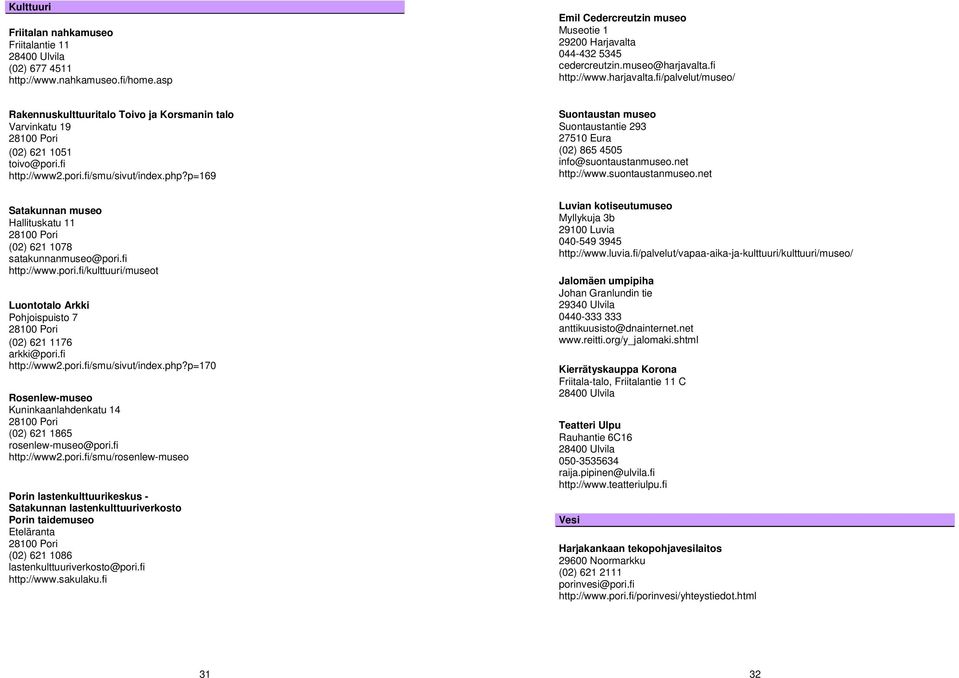 p=169 Suontaustan museo Suontaustantie 293 27510 Eura (02) 865 4505 info@suontaustanmuseo.net http://www.suontaustanmuseo.net Satakunnan museo Hallituskatu 11 28100 Pori (02) 621 1078 satakunnanmuseo@pori.