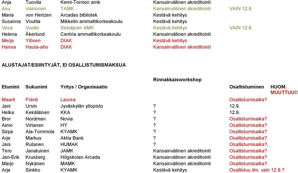 Helena Åkerlund Centria ammattikorkeakoulu Kansainvälinen akreditointi Merja Ylönen DIAK Kestävä kehitys Hanna Hauta-aho DIAK Kansainvälinen akreditointi ALUSTAJAT/ESIINTYJÄT, EI OSALLISTUMISMAKSUA