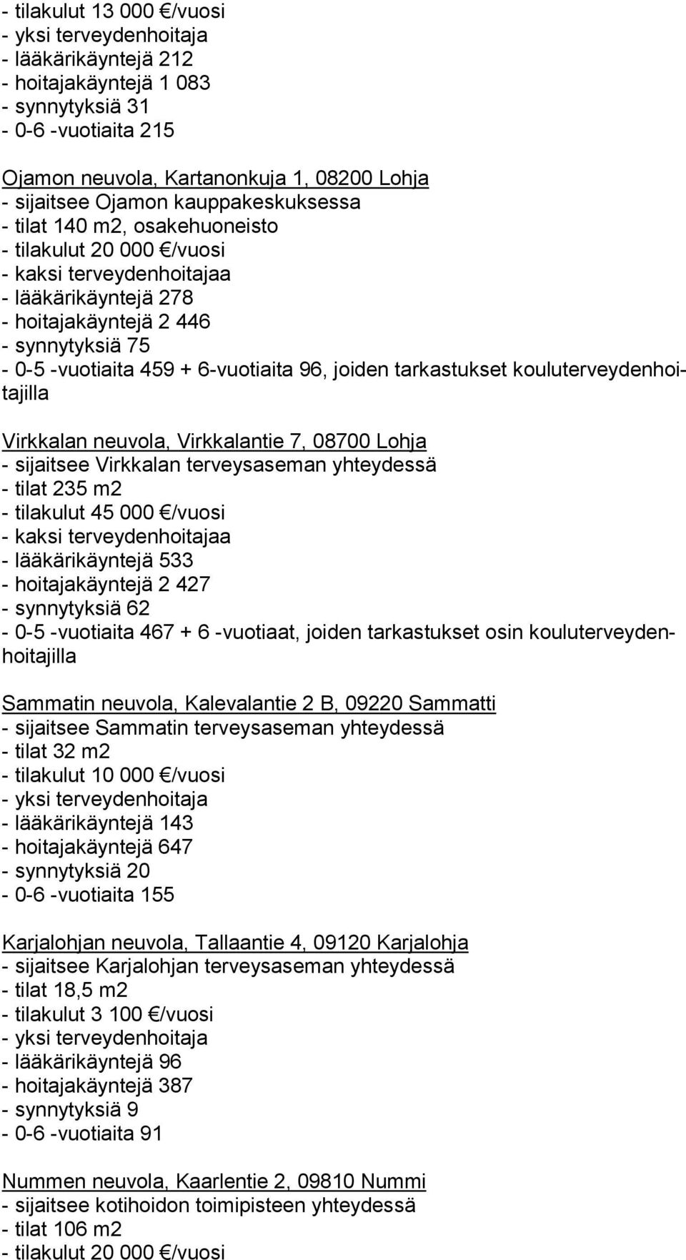 96, joiden tarkastukset kou lu ter vey den hoita jil la Virkkalan neuvola, Virkkalantie 7, 08700 Lohja - sijaitsee Virkkalan terveysaseman yhteydessä - tilat 235 m2 - tilakulut 45 000 /vuosi - kaksi