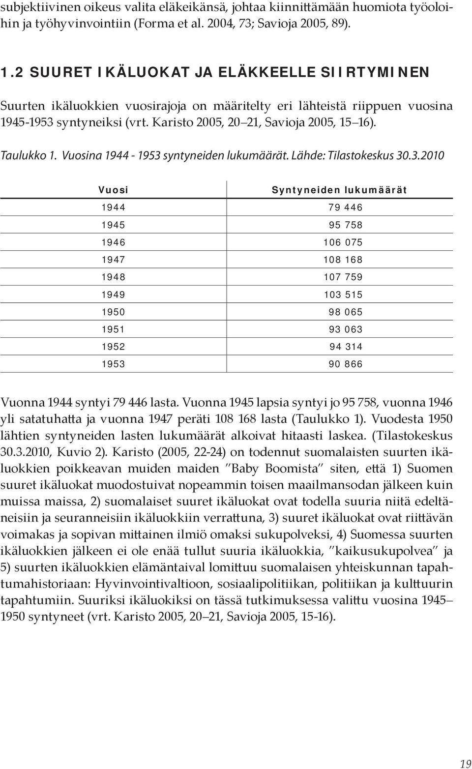 Taulukko 1. Vuosina 1944-1953 