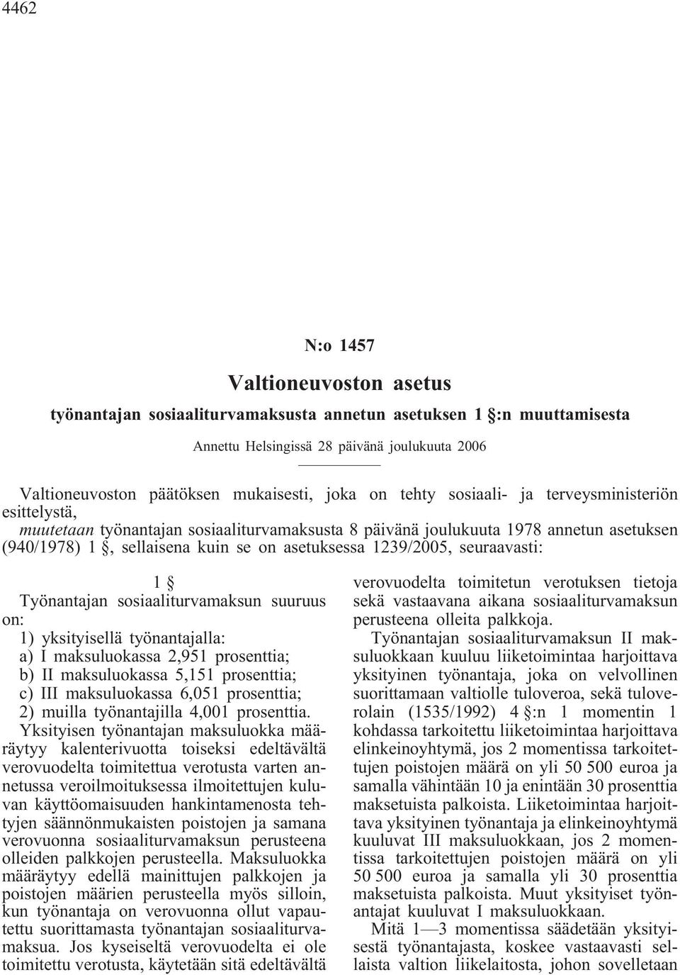 1239/2005, seuraavasti: 1 Työnantajan sosiaaliturvamaksun suuruus on: 1) yksityisellä työnantajalla: a) I maksuluokassa 2,951 prosenttia; b) II maksuluokassa 5,151 prosenttia; c) III maksuluokassa