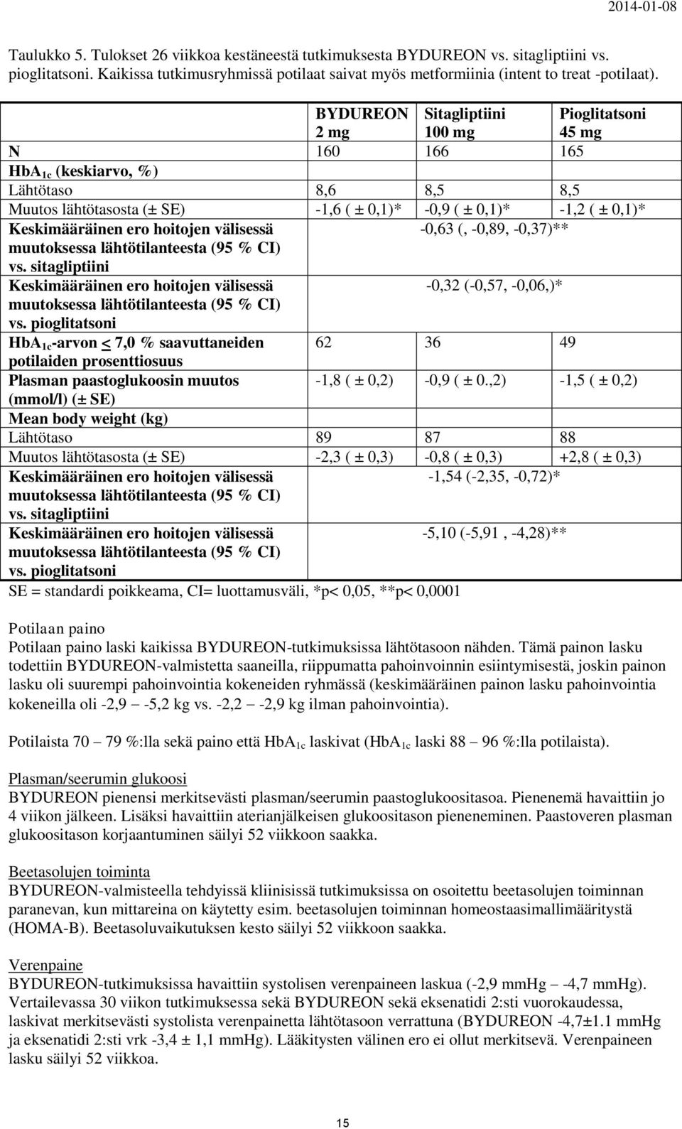 ero hoitojen välisessä -0,63 (, -0,89, -0,37)** muutoksessa lähtötilanteesta (95 % CI) vs.