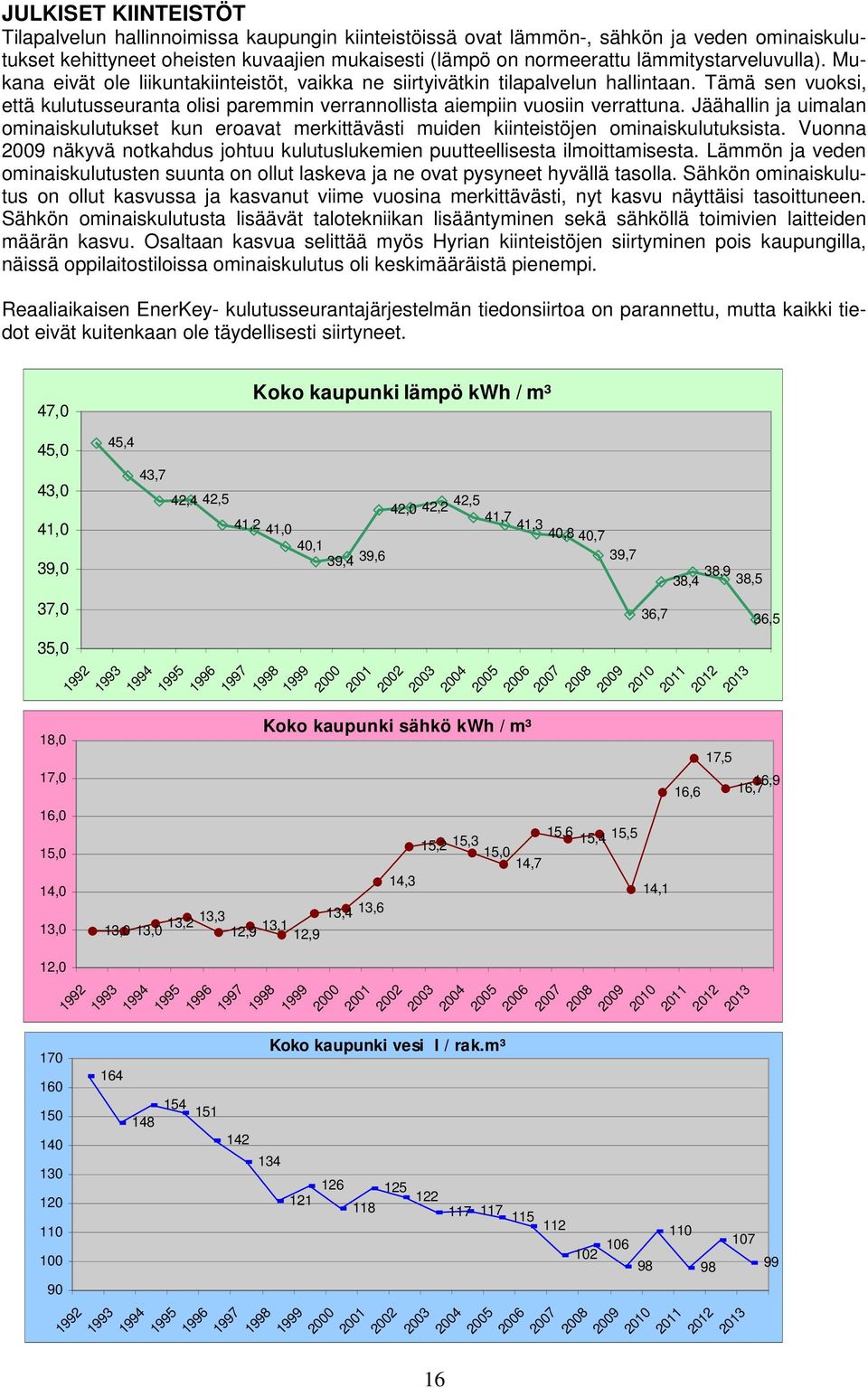 Tämä sen vuoksi, että kulutusseuranta olisi paremmin verrannollista aiempiin vuosiin verrattuna.