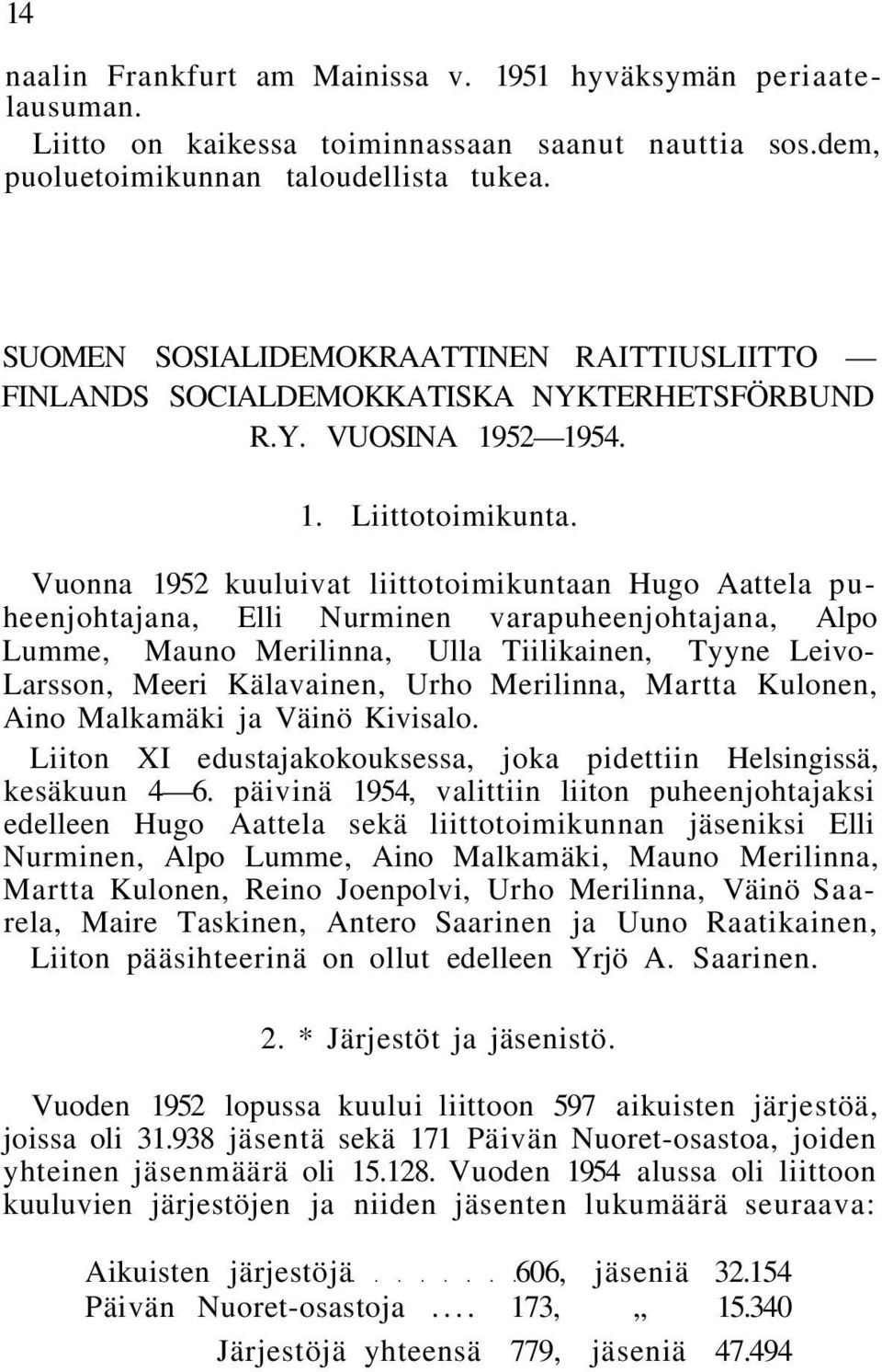 Vuonna 1952 kuuluivat liittotoimikuntaan Hugo Aattela puheenjohtajana, Elli Nurminen varapuheenjohtajana, Alpo Lumme, Mauno Merilinna, Ulla Tiilikainen, Tyyne Leivo- Larsson, Meeri Kälavainen, Urho