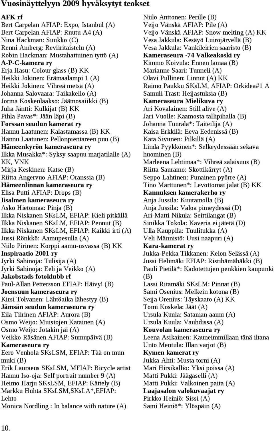 Jäämosaiikki (B) Juha Jäntti: Kulkijat (B) KK Pihla Pavas*: Jään läpi (B) Forssan seudun kamerat ry Hannu Laatunen: Kalastamassa (B) KK Hannu Laatunen: Pellonpientareen puu (B) Hämeenkyrön