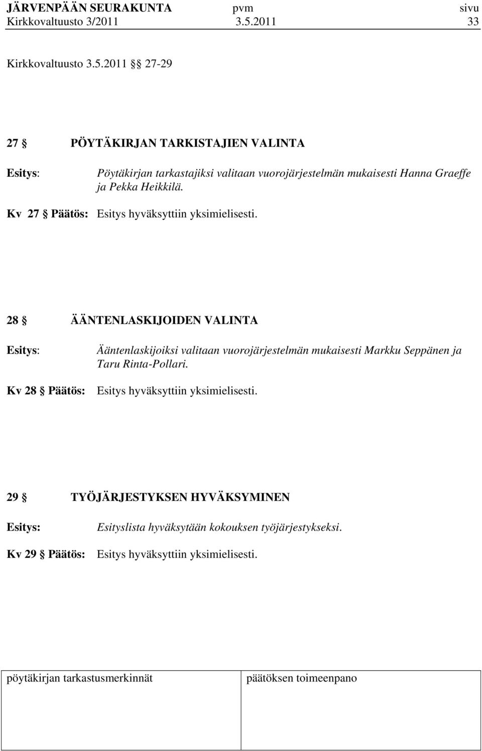 2011 27-29 27 PÖYTÄKIRJAN TARKISTAJIEN VALINTA Esitys: Pöytäkirjan tarkastajiksi valitaan vuorojärjestelmän mukaisesti Hanna Graeffe ja Pekka