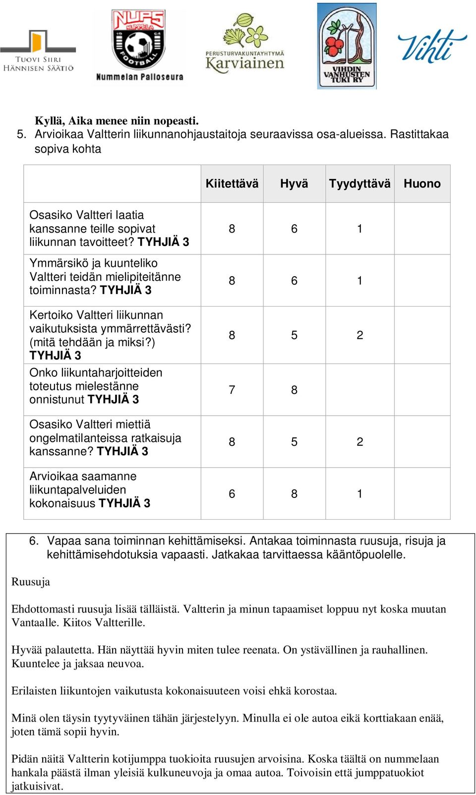 TYHJIÄ 3 Ymmärsikö ja kuunteliko Valtteri teidän mielipiteitänne toiminnasta? TYHJIÄ 3 Kertoiko Valtteri liikunnan vaikutuksista ymmärrettävästi? (mitä tehdään ja miksi?