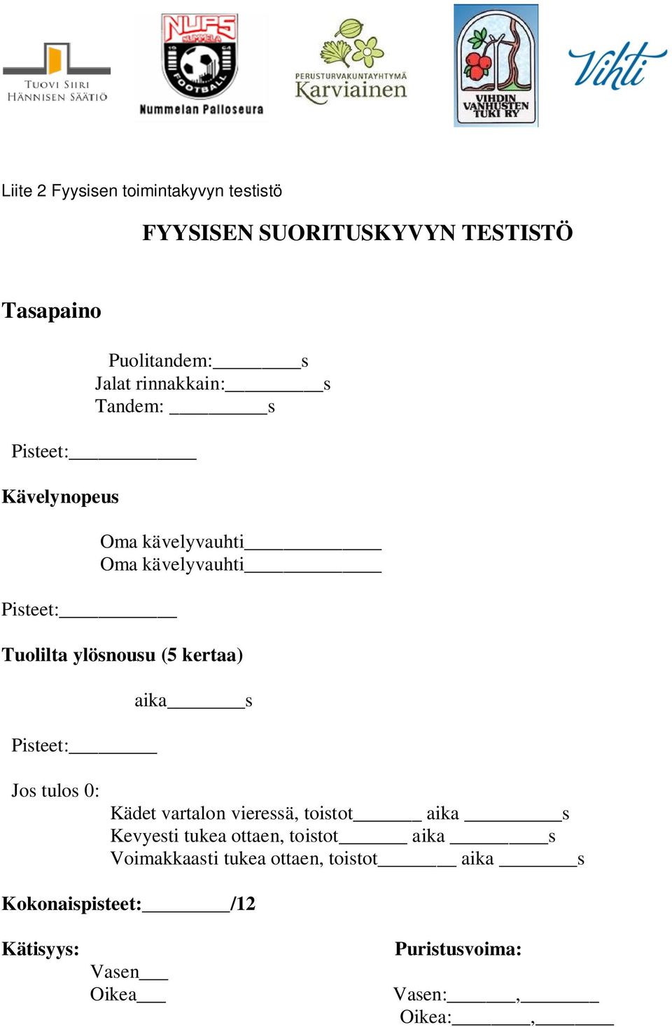 kertaa) Pisteet: aika s Jos tulos 0: Kädet vartalon vieressä, toistot aika s Kevyesti tukea ottaen, toistot