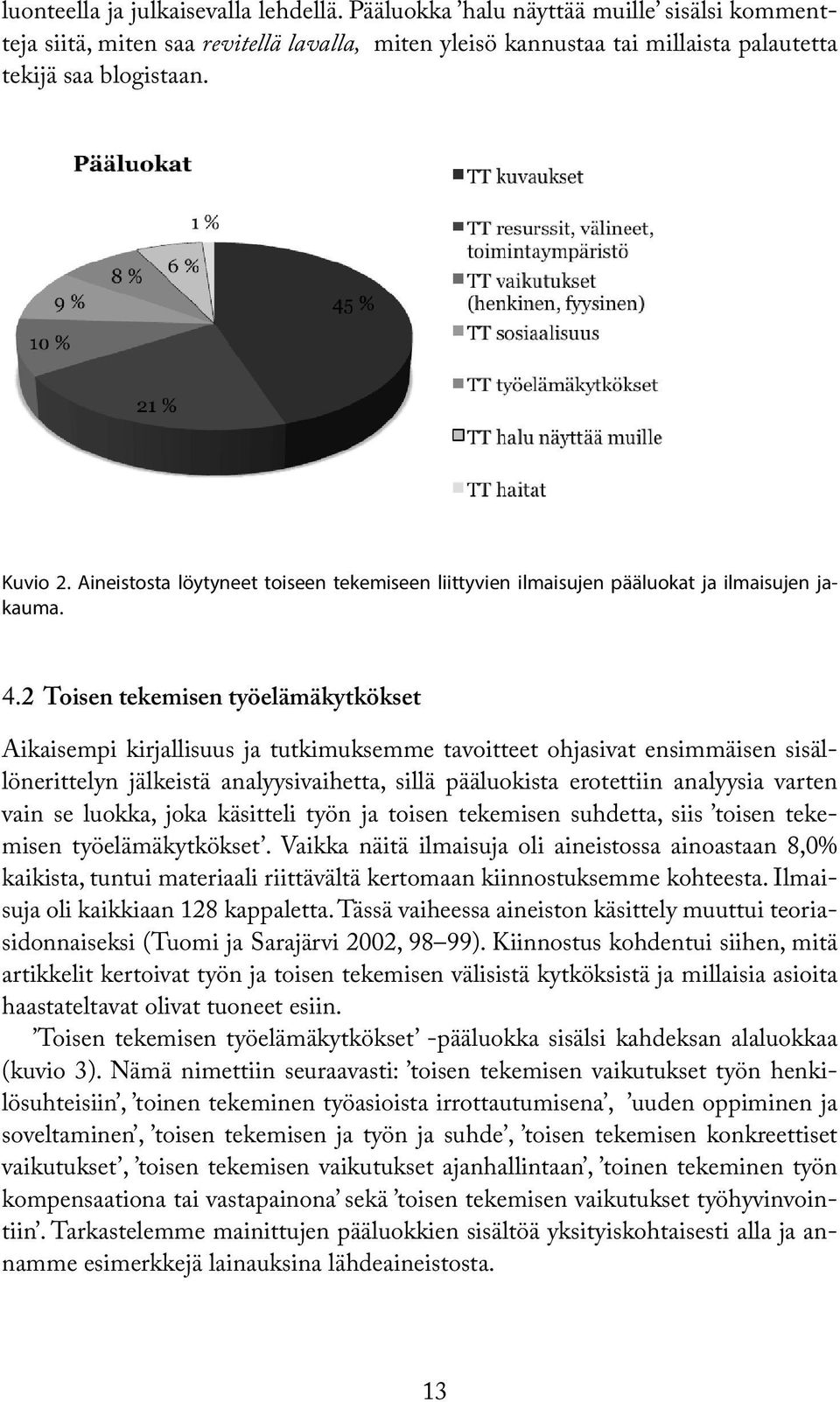 2 Toisen tekemisen työelämäkytkökset Aikaisempi kirjallisuus ja tutkimuksemme tavoitteet ohjasivat ensimmäisen sisällönerittelyn jälkeistä analyysivaihetta, sillä pääluokista erotettiin analyysia