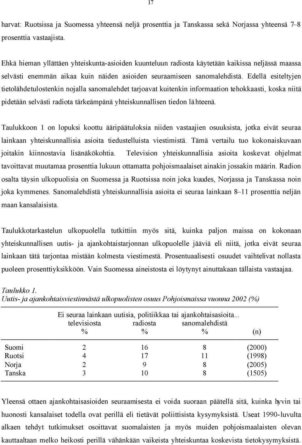 Edellä esiteltyjen tietolähdetulostenkin nojalla sanomalehdet tarjoavat kuitenkin informaation tehokkaasti, koska niitä pidetään selvästi radiota tärkeämpänä yhteiskunnallisen tiedon lähteenä.