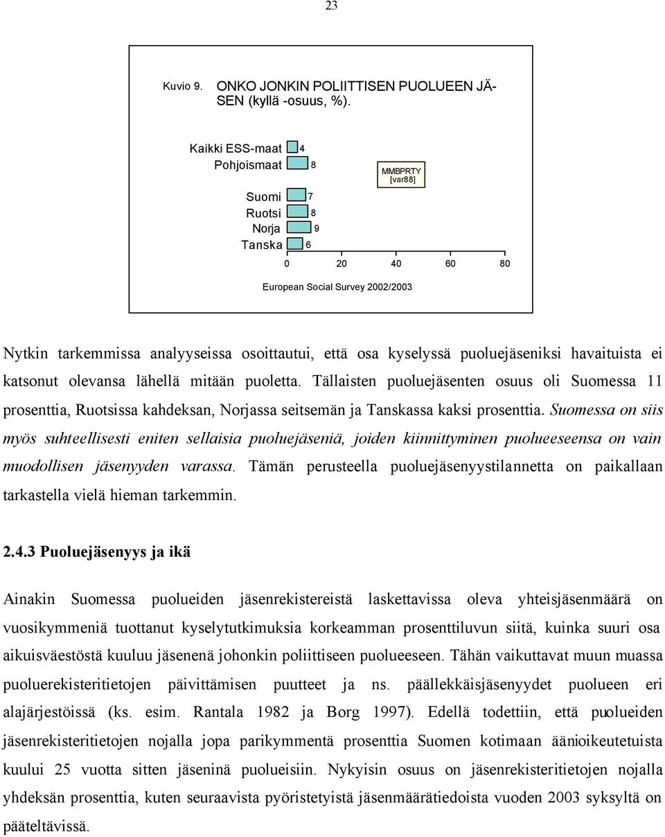 puoluejäseniksi havaituista ei katsonut olevansa lähellä mitään puoletta.