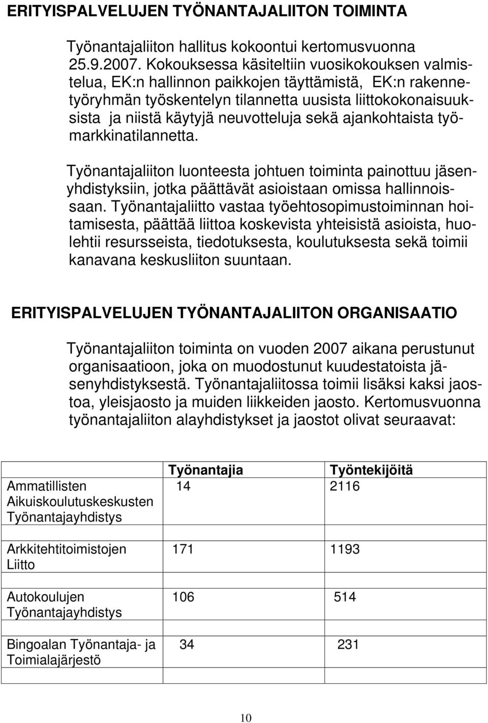 sekä ajankohtaista työmarkkinatilannetta. Työnantajaliiton luonteesta johtuen toiminta painottuu jäsenyhdistyksiin, jotka päättävät asioistaan omissa hallinnoissaan.