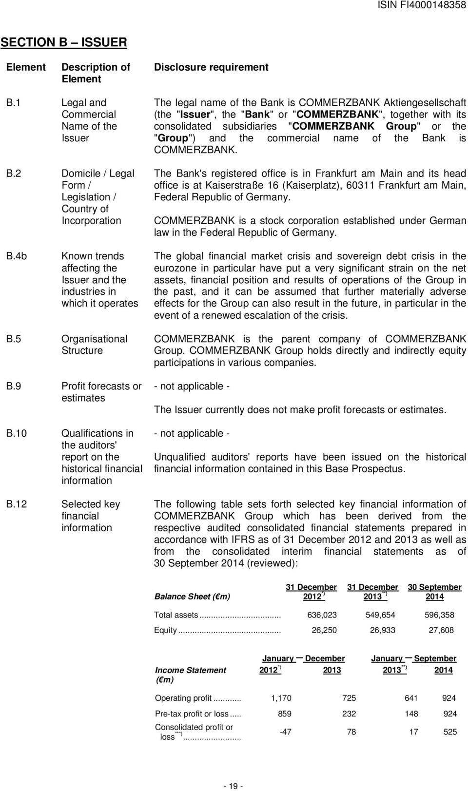 consolidated subsidiaries "COMMERZBANK Group" or the "Group") and the commercial name of the Bank is COMMERZBANK.