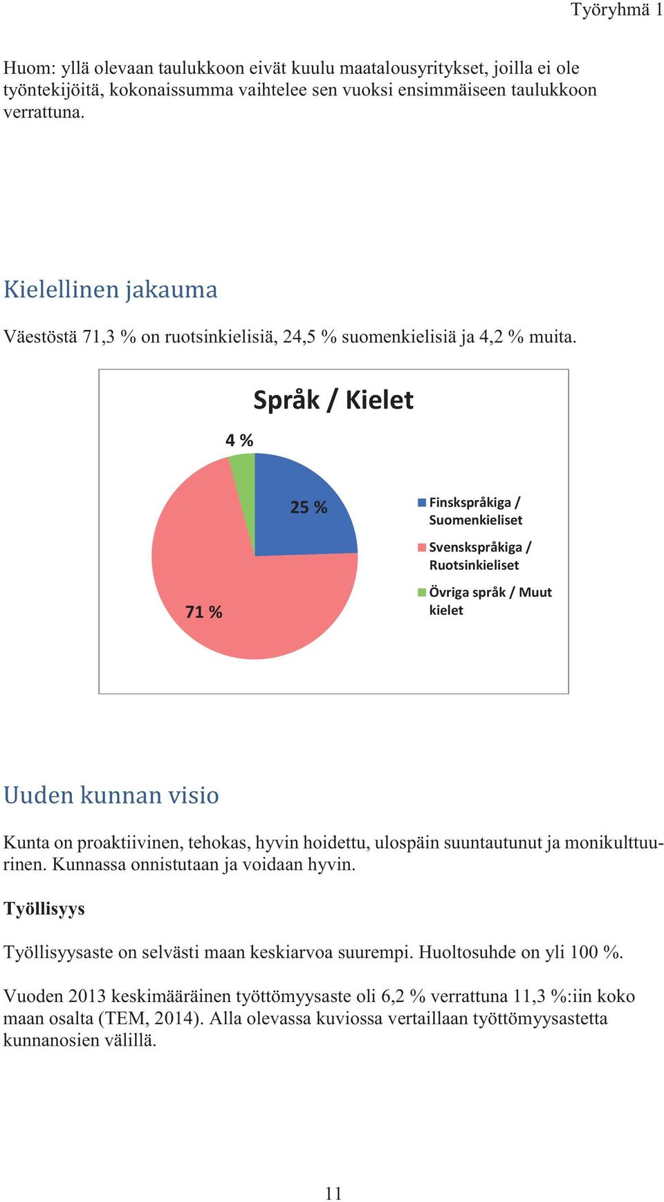 Kunta on proaktiivinen, tehokas, hyvin hoidettu, ulospäin suuntautunut ja monikulttuurinen. Kunnassa onnistutaan ja voidaan hyvin.