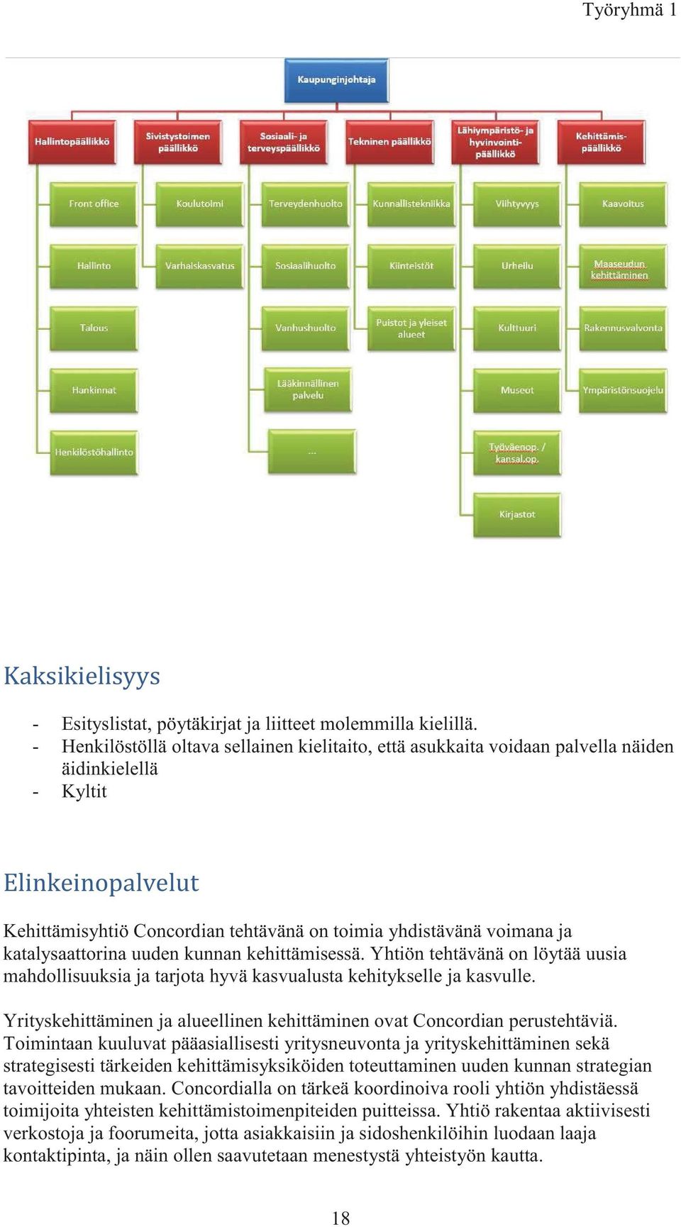 kunnan kehittämisessä. Yhtiön tehtävänä on löytää uusia mahdollisuuksia ja tarjota hyvä kasvualusta kehitykselle ja kasvulle.