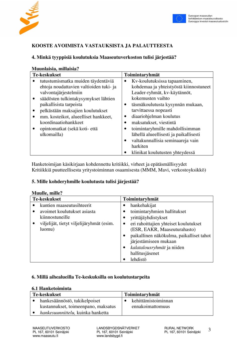 kosteikot, alueelliset hankkeet, koordinaatiohankkeet opintomatkat (sekä koti- että ulkomailla) Kv-koulutuksissa tapaaminen, kohdemaa ja yhteistyöstä kiinnostuneet Leader-ryhmät, kv-käytännöt,