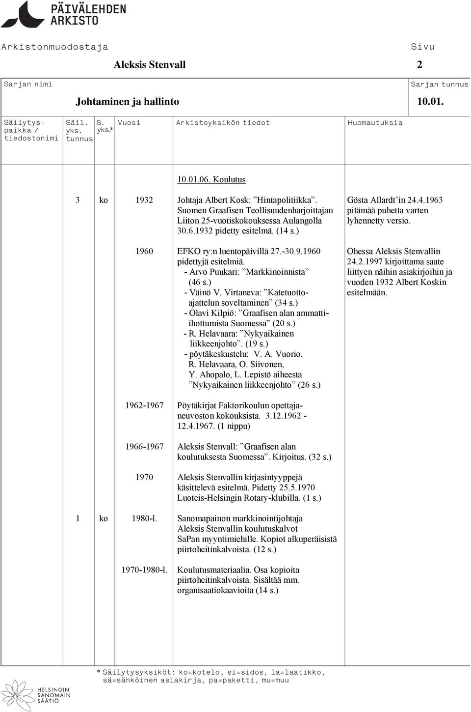 -30.9.1960 Ohessa Aleksis Stenvallin pidettyjä esitelmiä. 24.2.1997 kirjoittama saate - Arvo Puukari: Markkinoinnista liittyen näihin asiakirjoihin ja (46 s.) vuoden 1932 Albert Koskin - Väinö V.