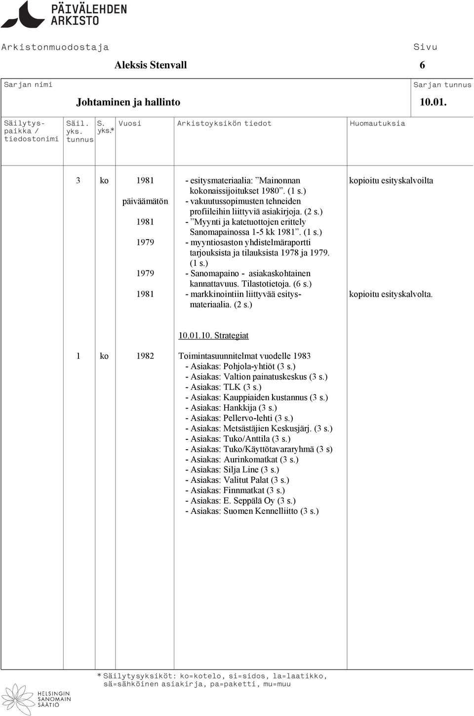 ) 1979 - myyntiosaston yhdistelmäraportti tarjouksista ja tilauksista 1978 ja 1979. (1 s.) 1979 - Sanomapaino - asiakaskohtainen kannattavuus. Tilastotietoja. (6 s.