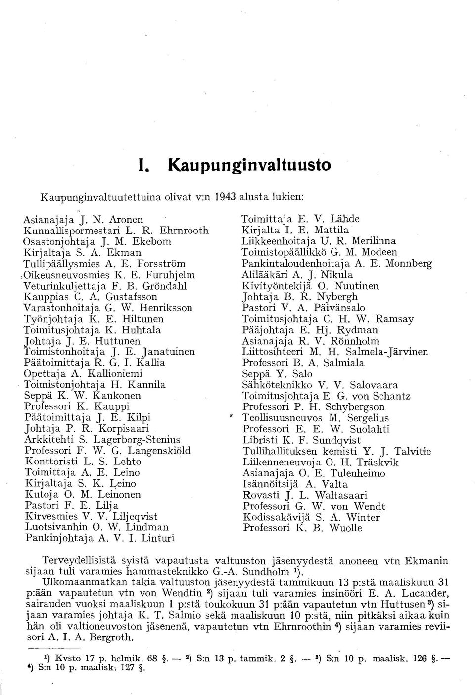 Huhtala Johtaja J. E. Huttunen Toimistonhoitaja J. E. Janatuinen Päätoimittaja R. G. I. Kallia Opettaja A. Kallioniemi Toimistonjohtaja H. Kannila Seppä K. W. Kaukonen Professori K.