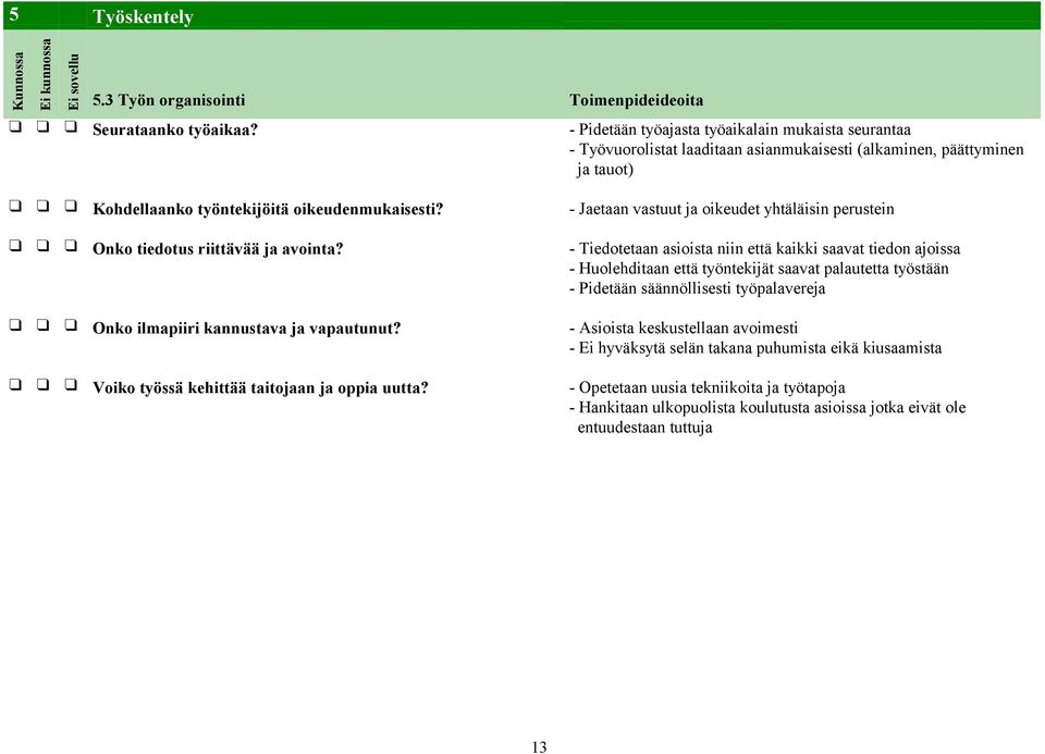 - Jaetaan vastuut ja oikeudet yhtäläisin perustein Onko tiedotus riittävää ja avointa?