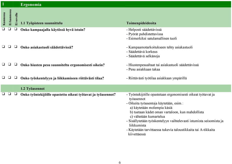 - Kampaamotarkoitukseen tehty asiakastuoli - Säädettävä korkeus - Säädettävä selkänoja Onko hiusten pesu suunniteltu ergonomisesti oikein?