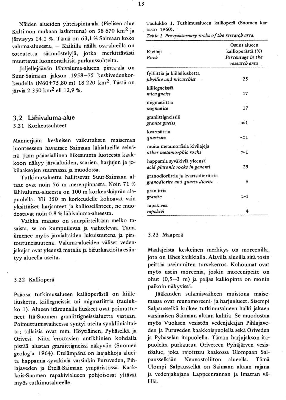 Jäljellejäävän lähivaluma-alueen pinta-ala on Suur-Saimaan jakson 1958 75 keskivedenkor keudella (N60+75,80 m) 18 220 km2. Tästä on järviä 2 350 km2 eli 12,9 %. 3.2 Lähivaluma-alue 3.