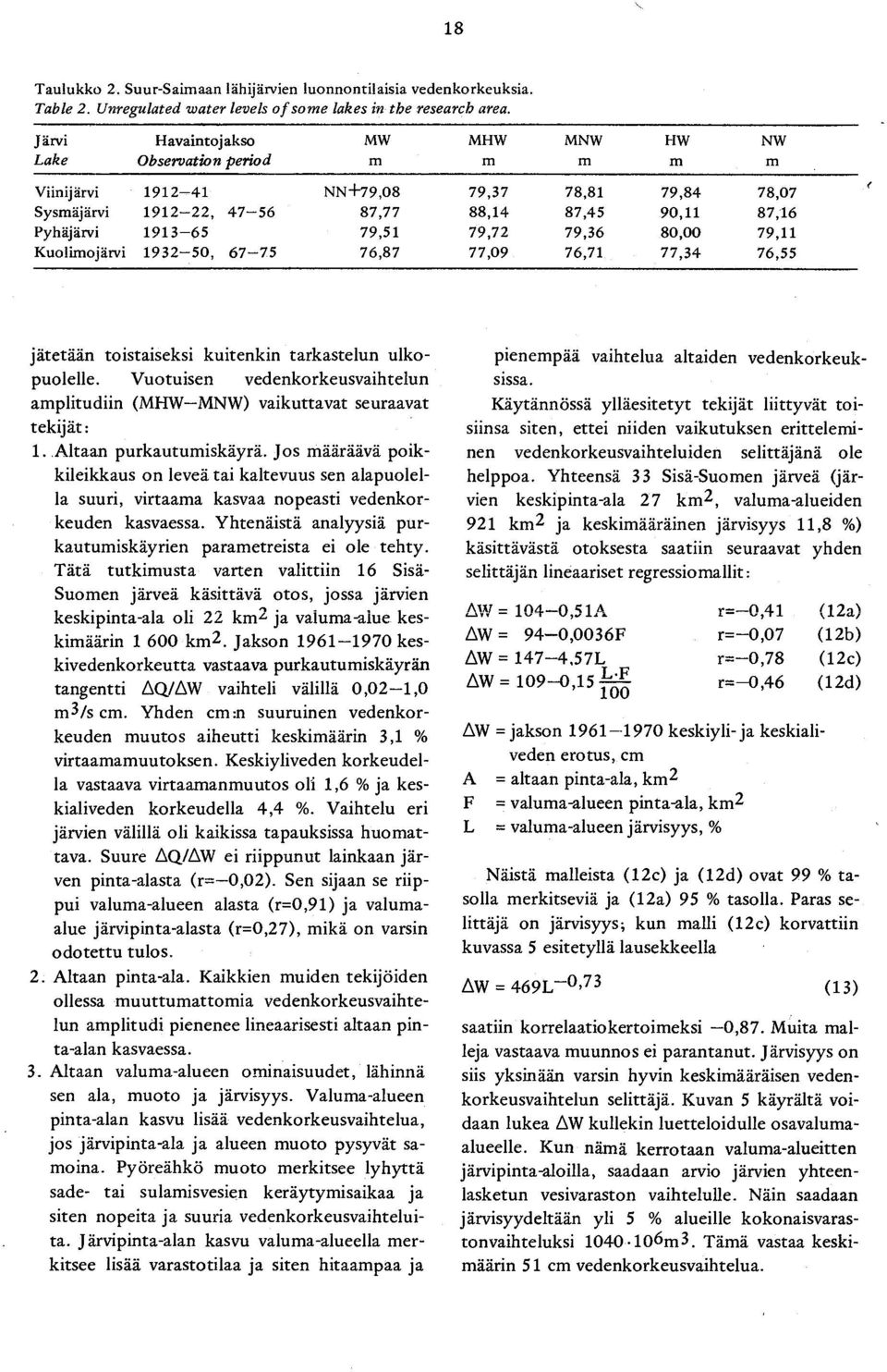 79,51 79,72 79,36 80,00 79,11 Kuolimojärvi 1932 50, 67 75 76,87 77,09 76,71 77,34 76,55 jätetään toistaiseksi kuitenkin tarkastelun ulko puolelle.