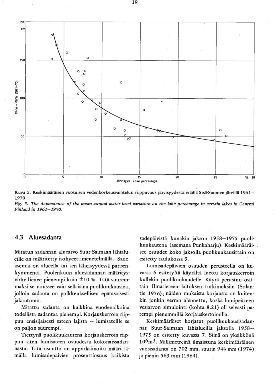 Puolenkuun aluesadannan määritys virhe lienee pienempi kuin ±10 %. Tätä suurem maksi se noussee vain sellaisina puolikuukausina, jolloin sadanta on poikkeuksellisen epätasaisesti jakautunut.