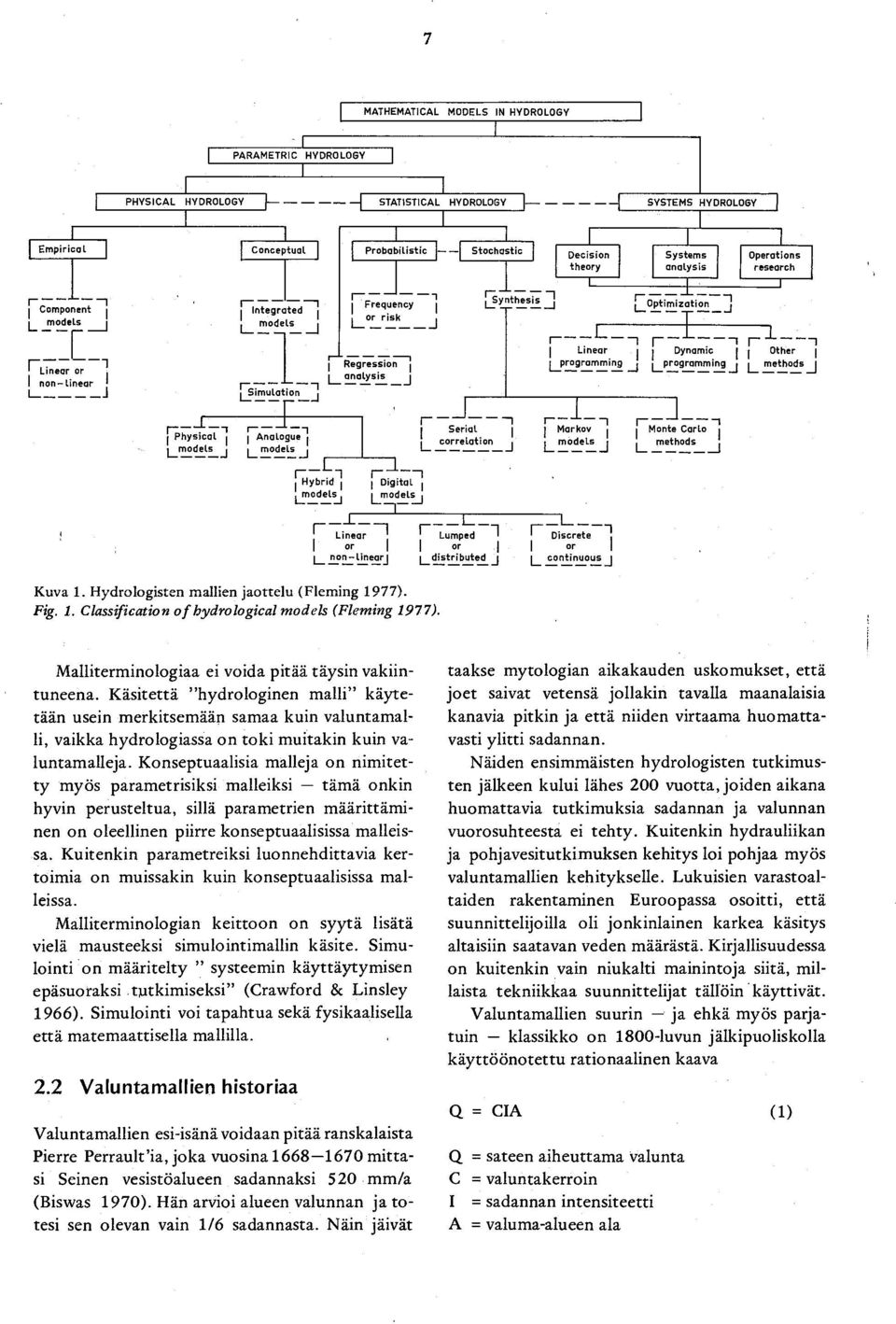 .22.i!.!1J L Lineor L -, Dynomic -J Let2J L Other i rh r- Phye,cot Anologoe LTffIJ Lr! r i rrh i Hybrid DigitoL L!rej or rt r1, Seriot Morkov Monte Corlo LE?Eer J LreiJ LTeJ rln rt or 1 or 1 LL!