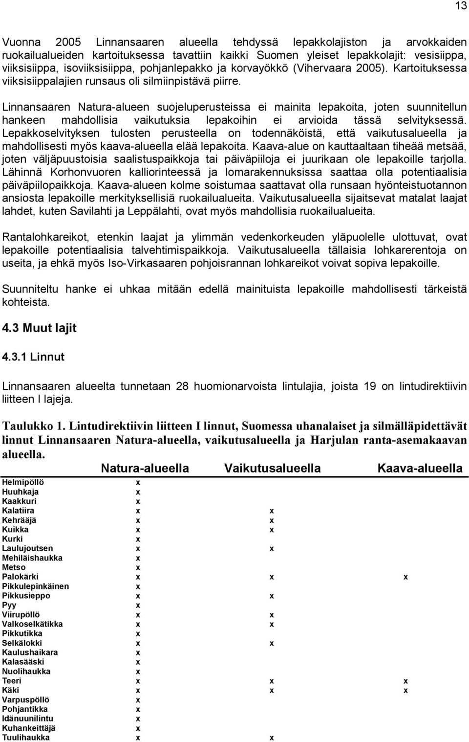 Linnansaaren Natura-alueen suojeluperusteissa ei mainita lepakoita, joten suunnitellun hankeen mahdollisia vaikutuksia lepakoihin ei arvioida tässä selvityksessä.