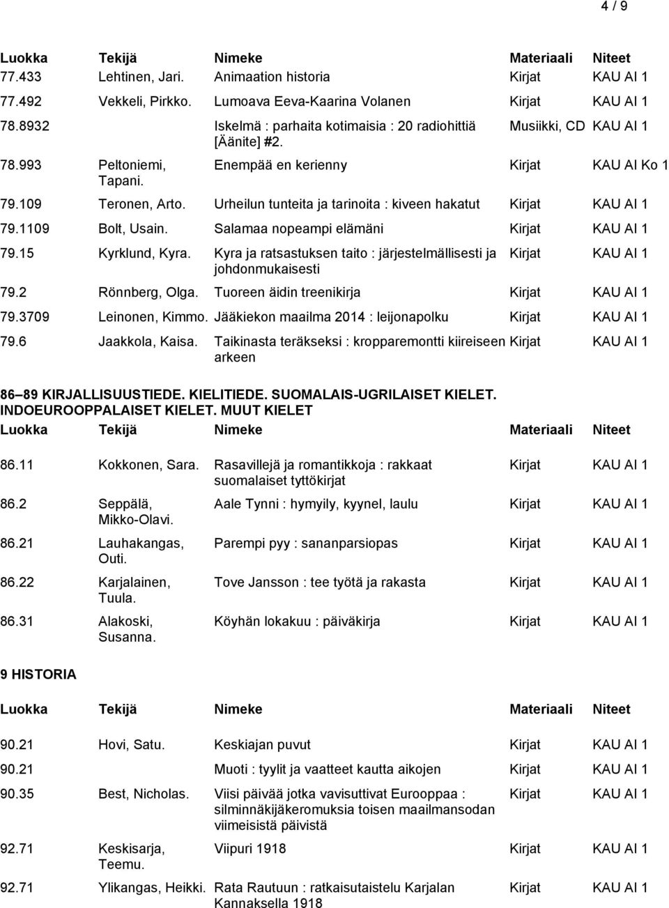 Kyra ja ratsastuksen taito : järjestelmällisesti ja johdonmukaisesti 79.2 Rönnberg, Olga. Tuoreen äidin treenikirja 79.3709 Leinonen, Kimmo. Jääkiekon maailma 2014 : leijonapolku 79.6 Jaakkola, Kaisa.