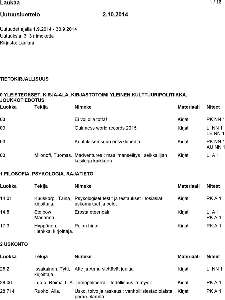 Madventures : maailmanselitys : seikkailijan käsikirja kaikkeen 1 FILOSOFIA. PSYKOLOGIA. RAJATIETO 14.01 Kuuskorpi, Taina, 14.8 Stolbow, Marianna.