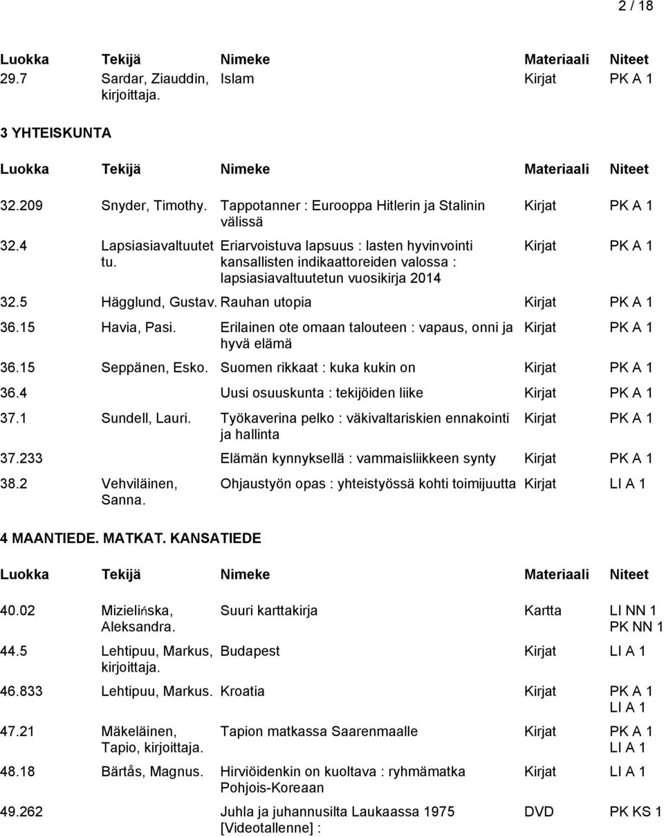 Erilainen ote omaan talouteen : vapaus, onni ja hyvä elämä 36.15 Seppänen, Esko. Suomen rikkaat : kuka kukin on 36.4 Uusi osuuskunta : tekijöiden liike 37.1 Sundell, Lauri.