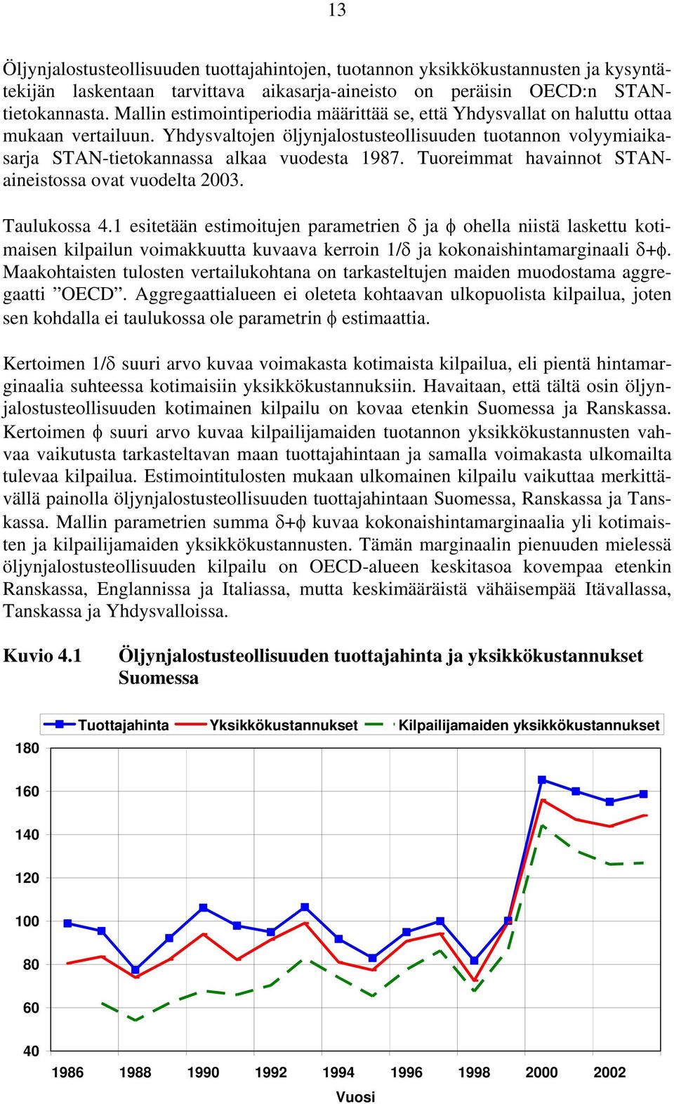 Tuoreimmat havainnot STANaineistossa ovat vuodelta 2003. Taulukossa 4.