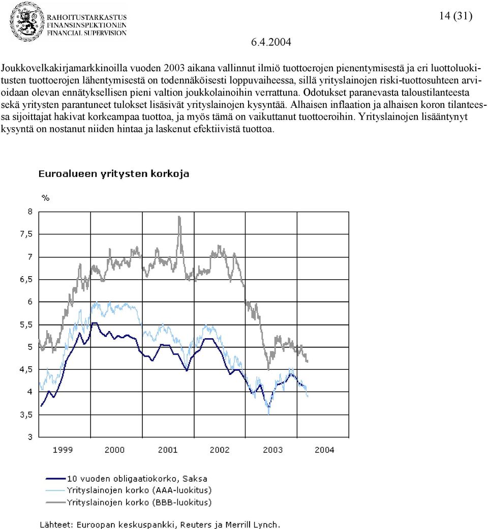 Odotukset paranevasta taloustilanteesta sekä yritysten parantuneet tulokset lisäsivät yrityslainojen kysyntää.