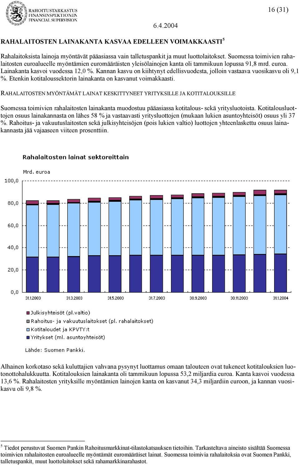 Kannan kasvu on kiihtynyt edellisvuodesta, jolloin vastaava vuosikasvu oli 9,1 %. Etenkin kotitaloussektorin lainakanta on kasvanut voimakkaasti.