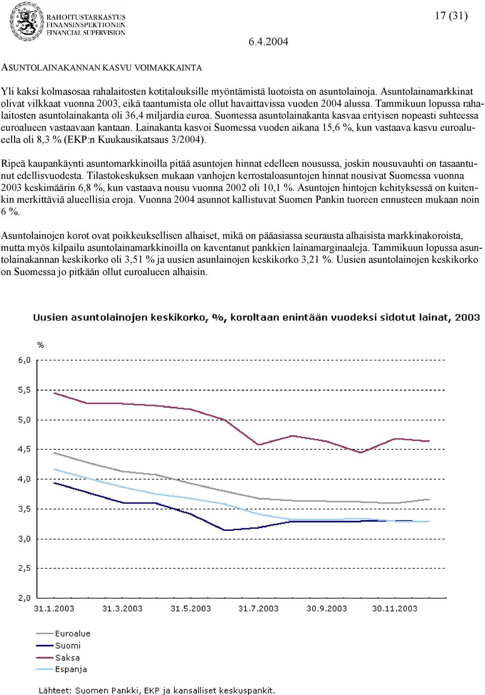 Suomessa asuntolainakanta kasvaa erityisen nopeasti suhteessa euroalueen vastaavaan kantaan.