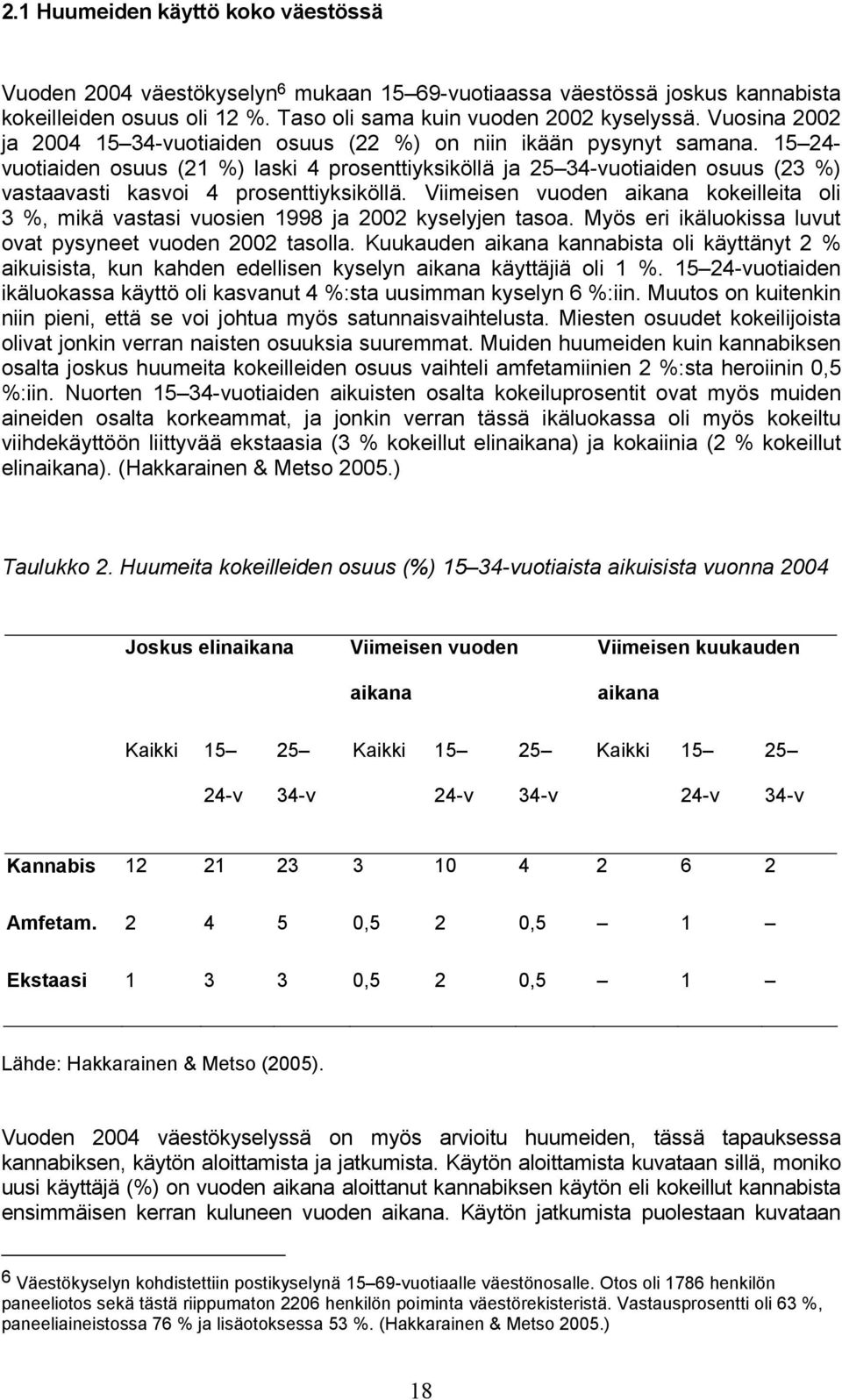 15 24- vuotiaiden osuus (21 %) laski 4 prosenttiyksiköllä ja 25 34-vuotiaiden osuus (23 %) vastaavasti kasvoi 4 prosenttiyksiköllä.