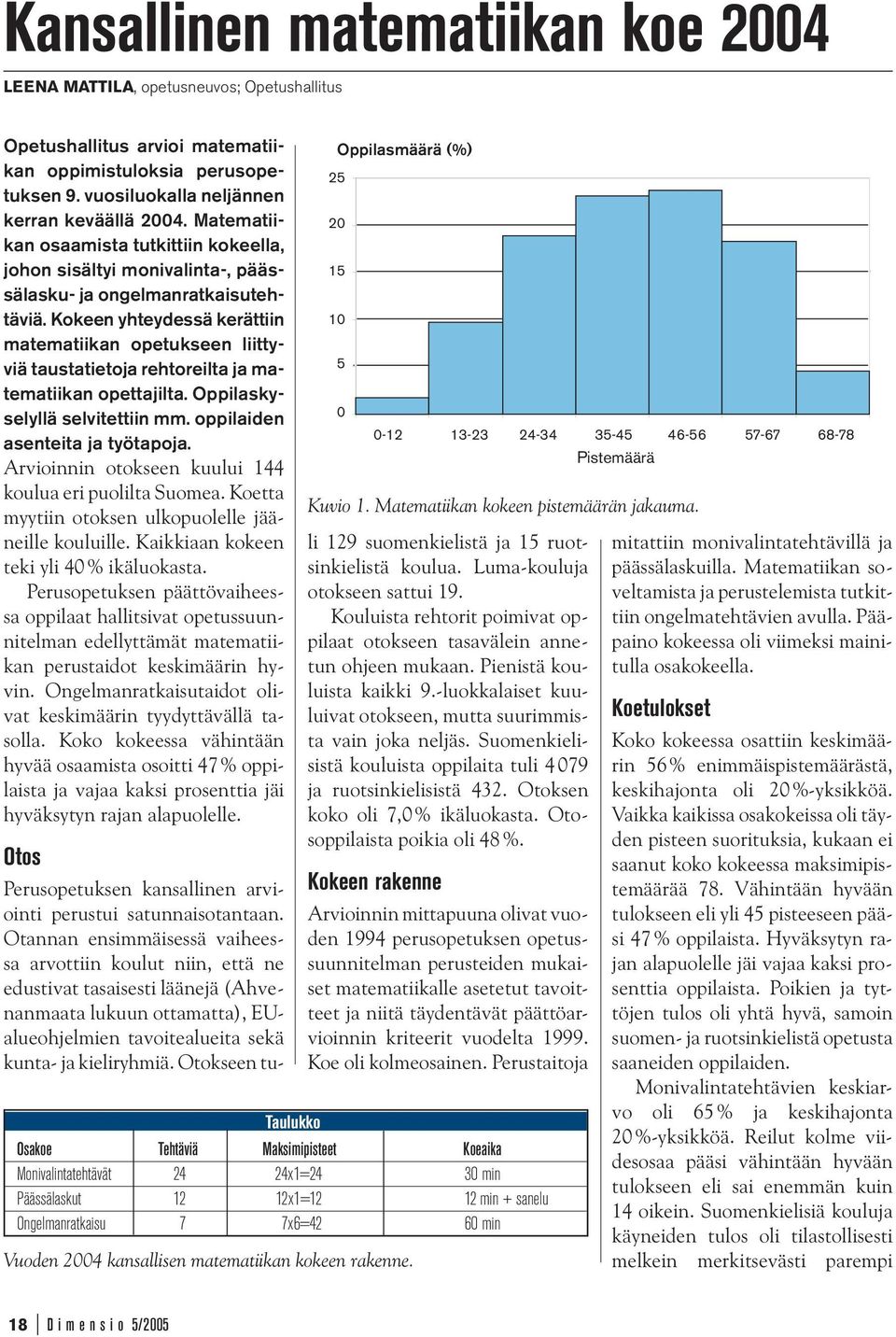 Kokeen yhteydessä kerättiin matematiikan opetukseen liittyviä taustatietoja rehtoreilta ja matematiikan opettajilta. Oppilaskyselyllä selvitettiin mm. oppilaiden asenteita ja työtapoja.