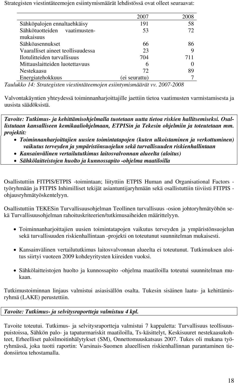 viestintäteemojen esiintymismäärät vv. 2007-2008 Valvontakäyntien yhteydessä toiminnanharjoittajille jaettiin tietoa vaatimusten varmistamisesta ja uusista säädöksistä.