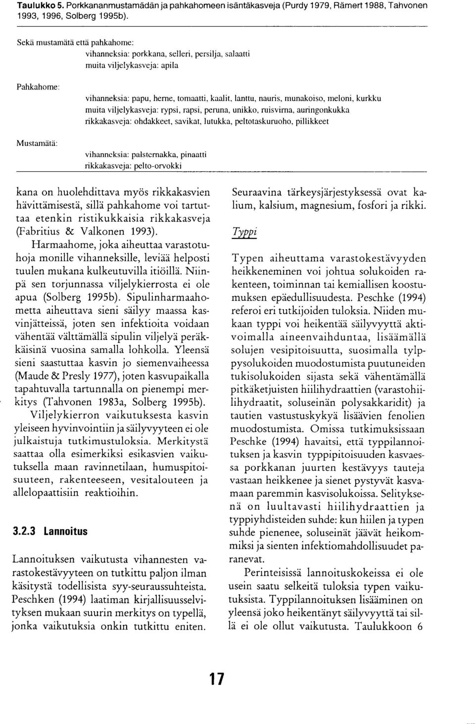 munakoiso, meloni, kurkku muita viljelykasveja: rypsi, rapsi, peruna, unikko, ruisvirna, auringonkukka rikkakasveja: ohdakkeet, savikat, lutukka, peltotaskuruoho, pillikkeet vihanneksia: