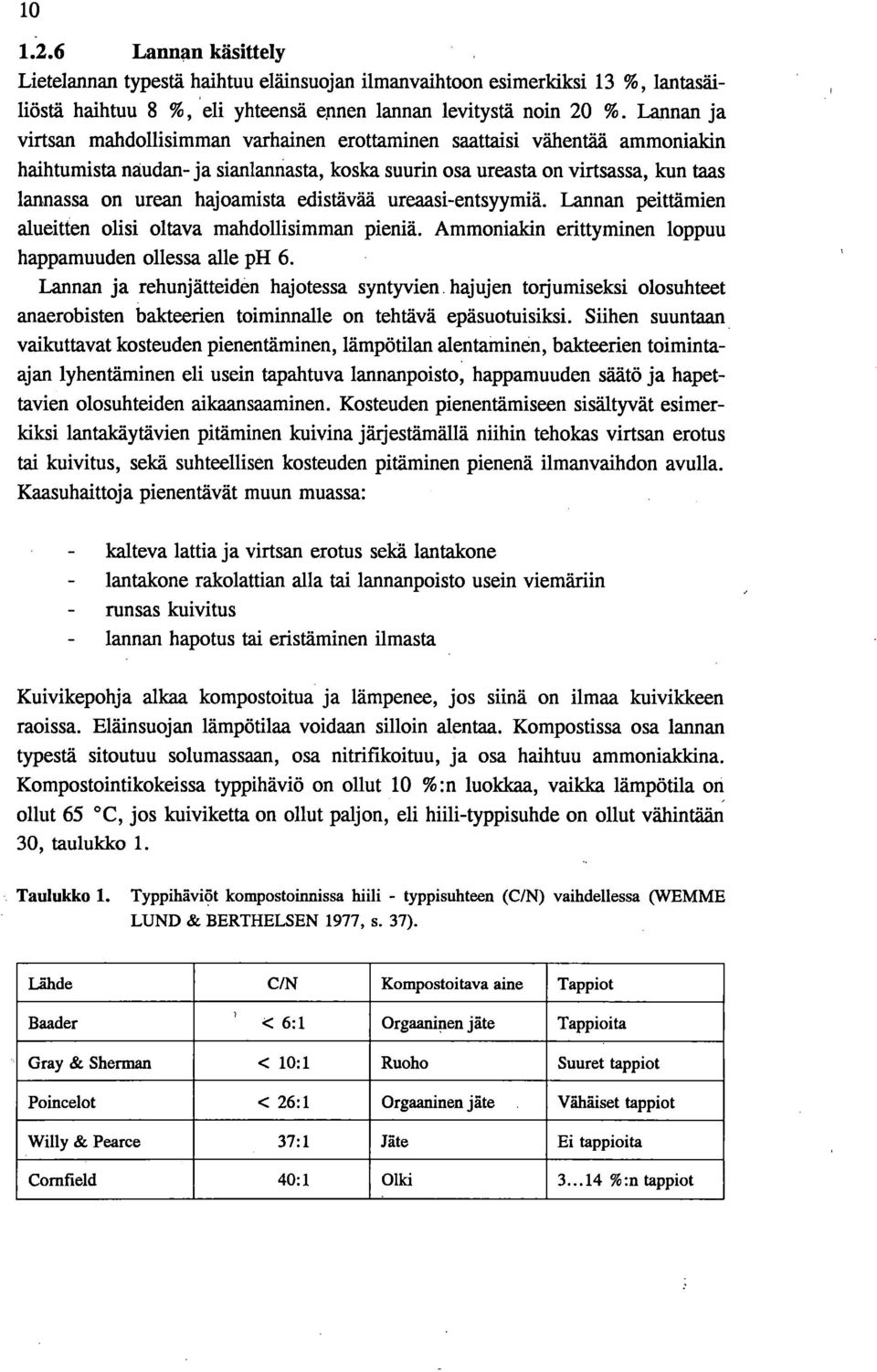 edistävää ureaasi-entsyymiä. Lannan peittämien alueitten olisi oltava mahdollisimman pieniä. Ammoniakin erittyminen loppuu happamuuden ollessa alle ph 6.