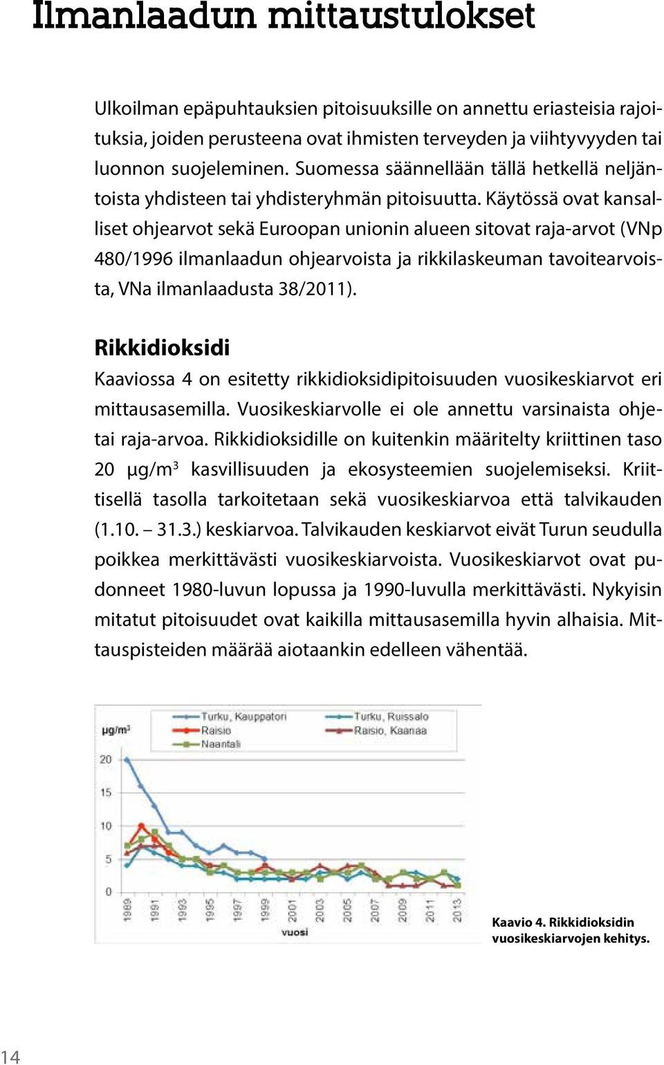 Käytössä ovat kansalliset ohjearvot sekä Euroopan unionin alueen sitovat raja-arvot (VNp 480/1996 ilmanlaadun ohjearvoista ja rikkilaskeuman tavoitearvoista, VNa ilmanlaadusta 38/2011).