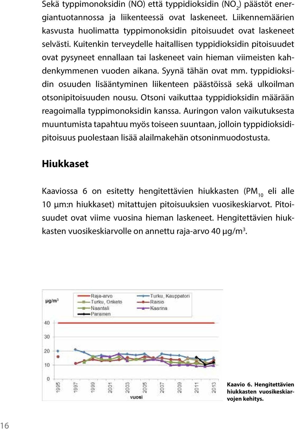 Kuitenkin terveydelle haitallisen typpidioksidin pitoisuudet ovat pysyneet ennallaan tai laskeneet vain hieman viimeisten kahdenkymmenen vuoden aikana. Syynä tähän ovat mm.