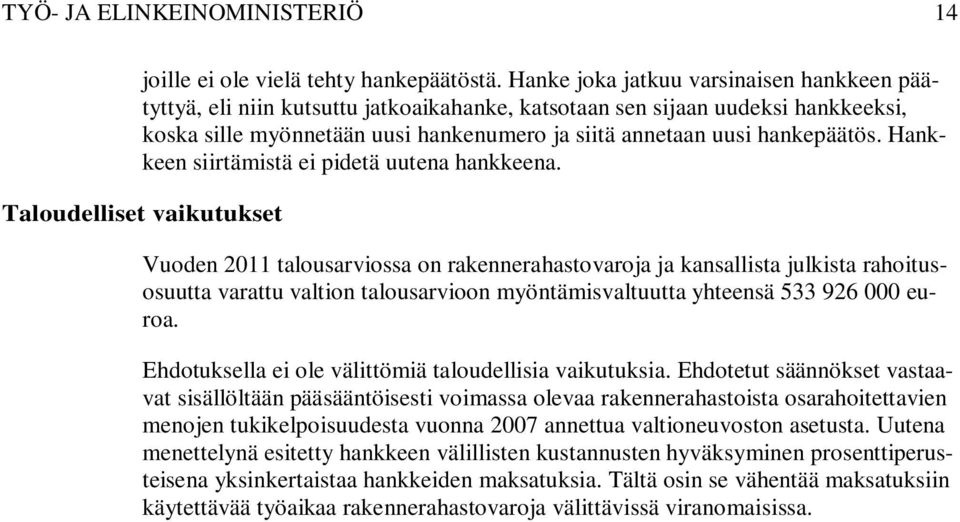 Hankkeen siirtämistä ei pidetä uutena hankkeena.