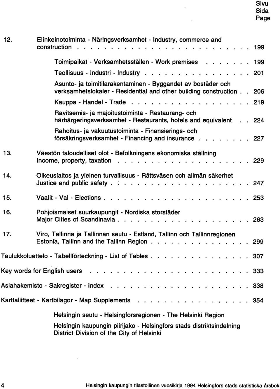 ............... 219 Ravitsemis- ja majoitustoiminta - Restaurang- och härbärgeringsverksamhet - Restaurants, hotels and equivalent 224 Rahoitus- ja vakuutustoiminta - Finansierings- och