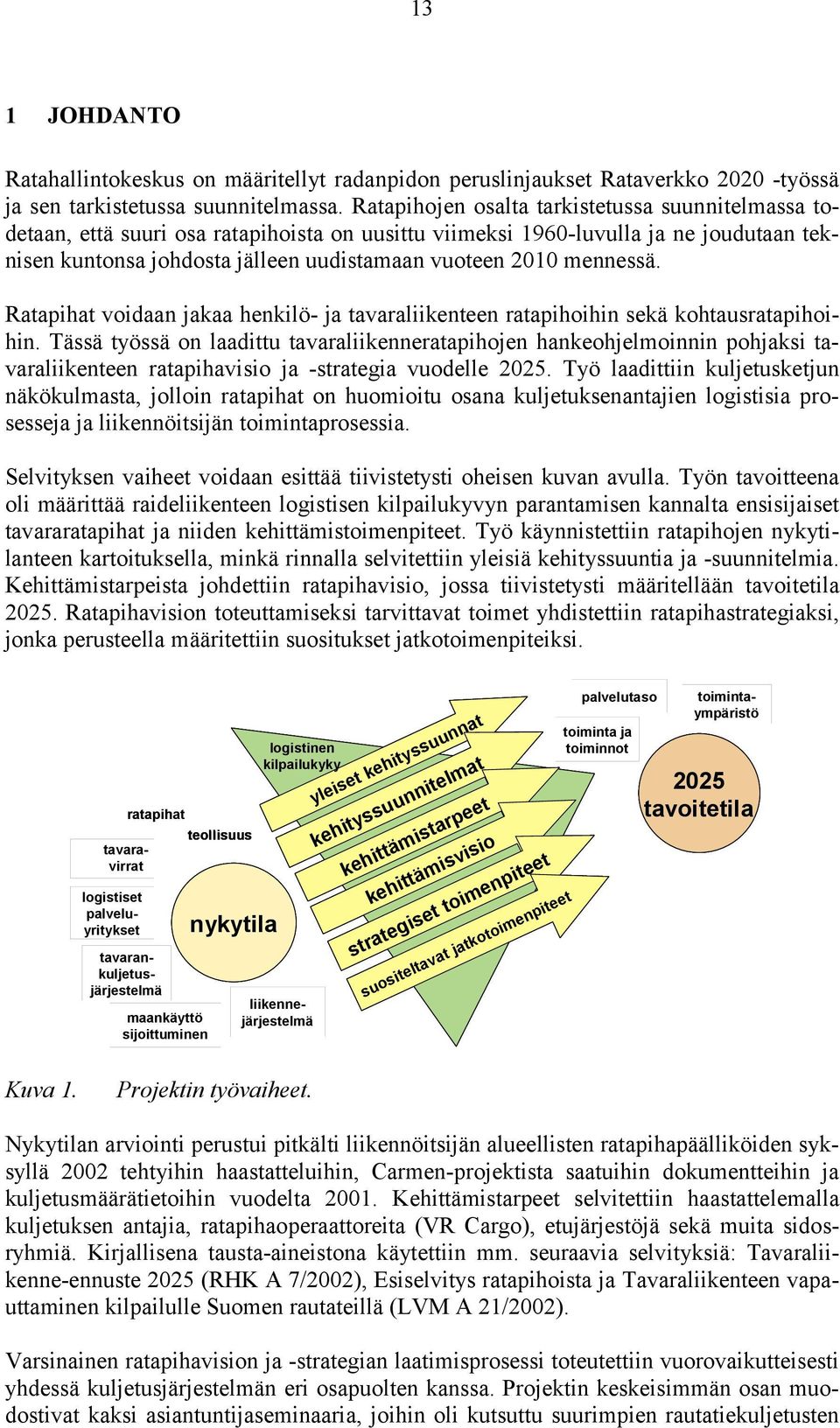 mennessä. Ratapihat voidaan jakaa henkilö- ja tavaraliikenteen ratapihoihin sekä kohtausratapihoihin.