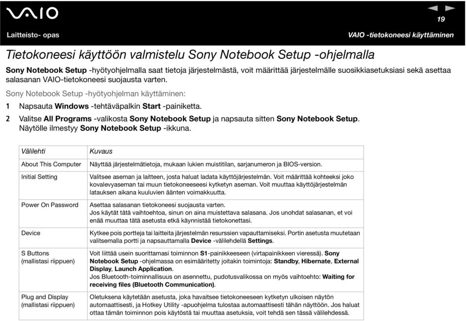 2 Valitse All Programs -valikosta Sony otebook Setup ja napsauta sitten Sony otebook Setup. äytölle ilmestyy Sony otebook Setup -ikkuna.